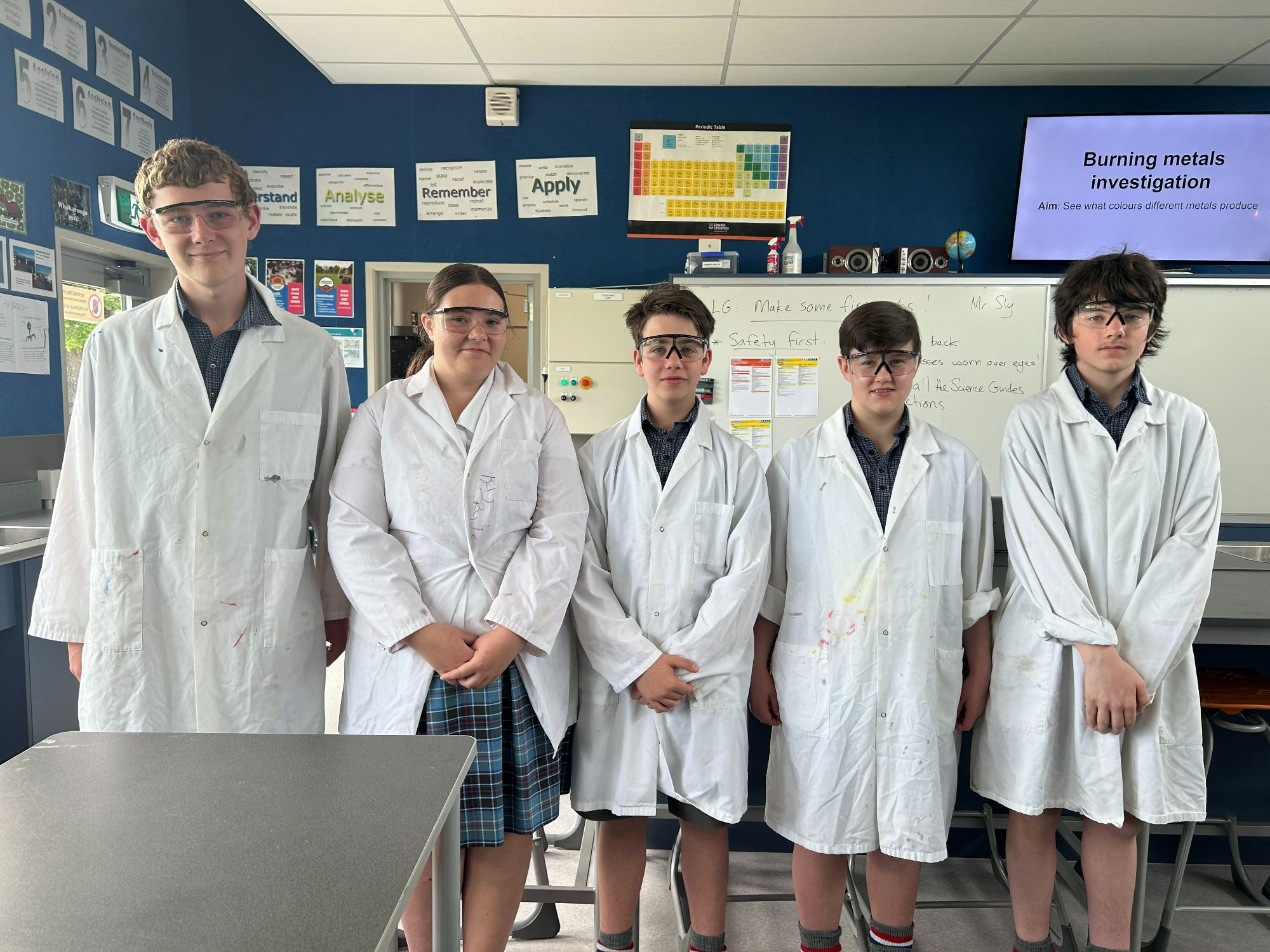 Year 8 Visit Science Guides